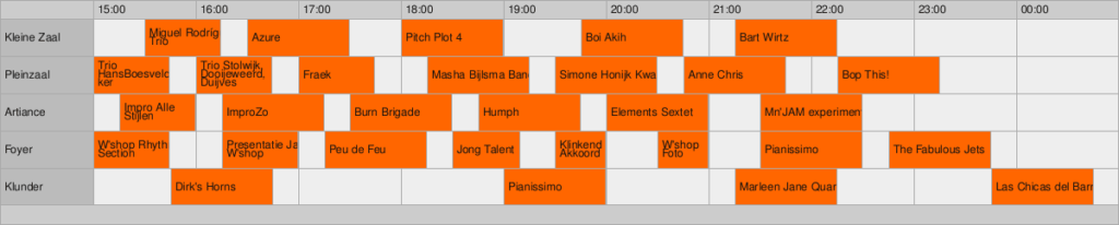 Jazzfestival Alkmaar 2017 blokkenschema